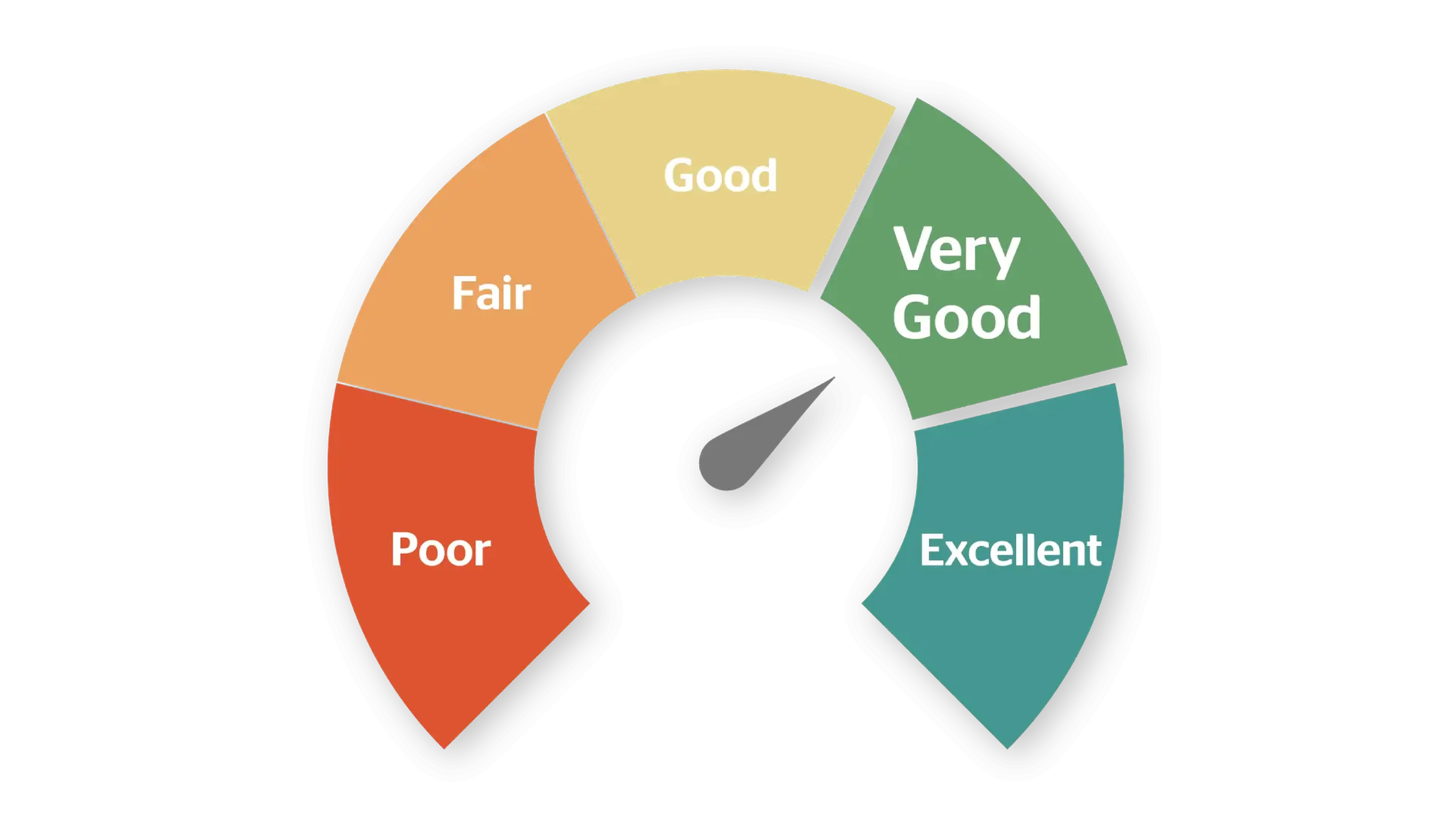 What is the CSA Score? Understanding Your Trucking Safety Performance