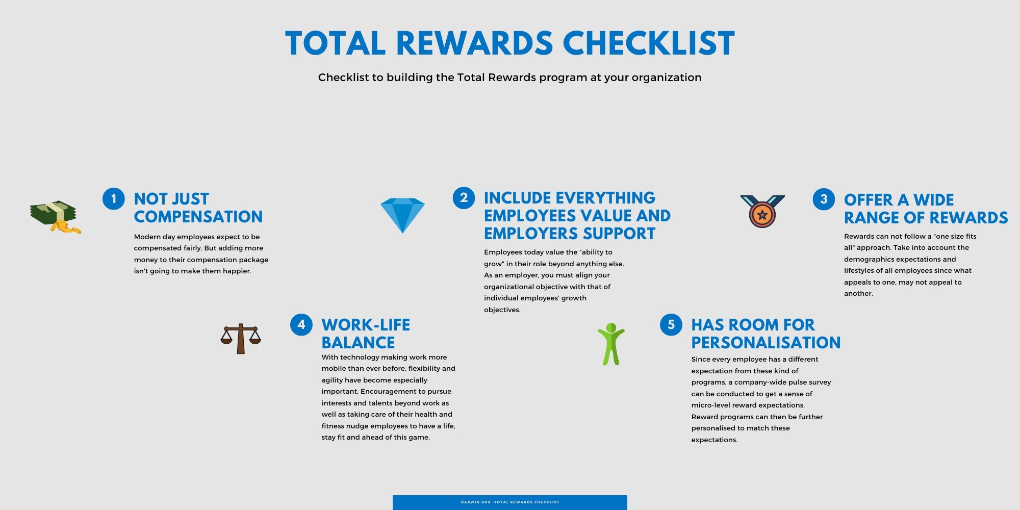 Total-rewards-checklist-infographic-Horizontal