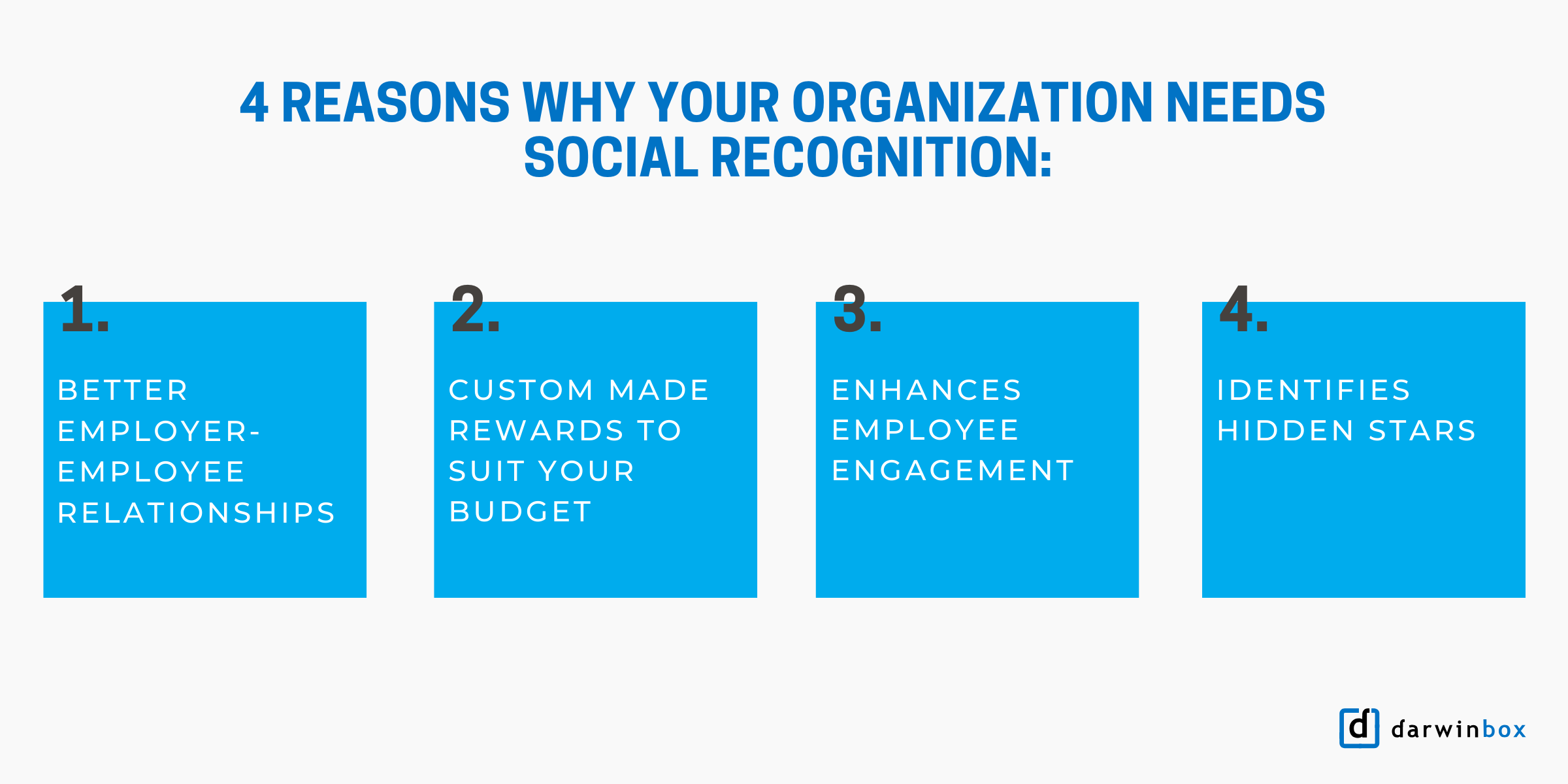 4-reasons-why-your-organization-needs-social-recognition