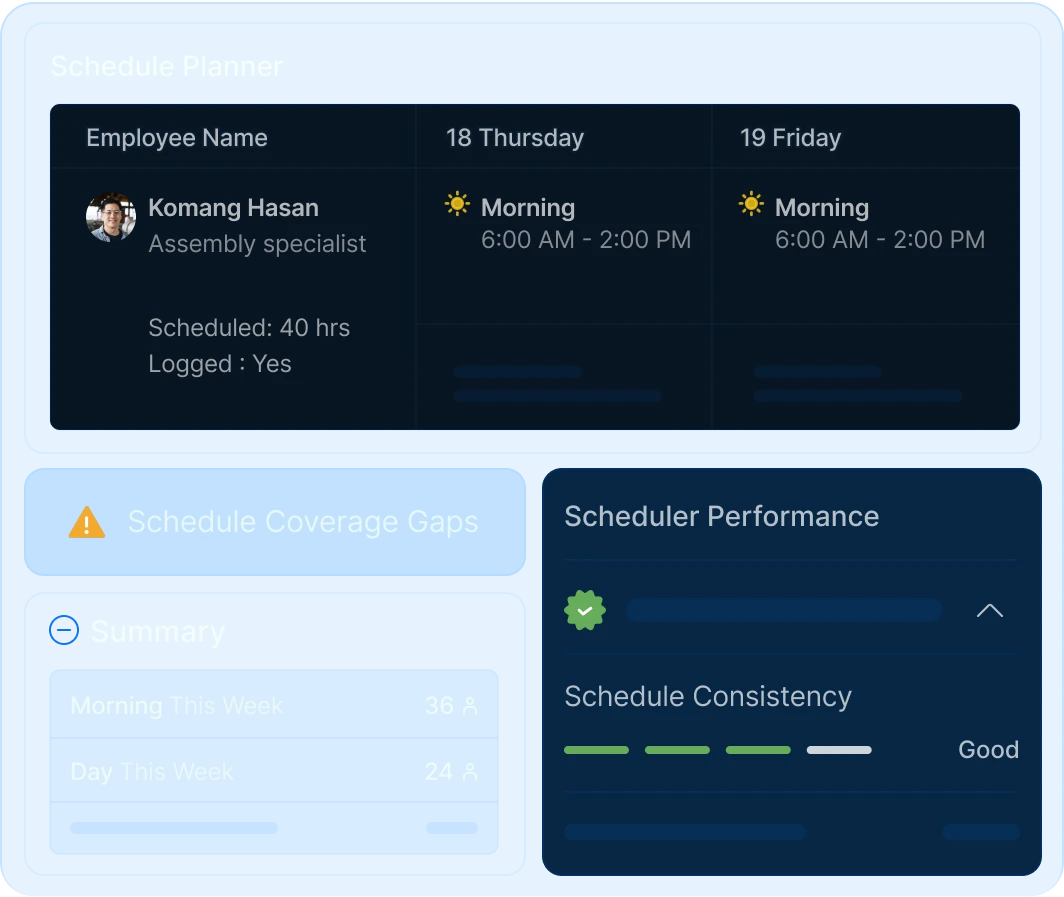 Smart Workforce Scheduling | Darwinbox