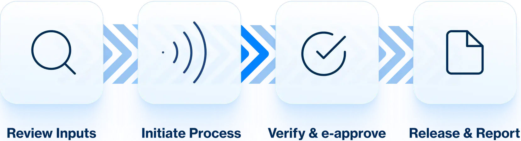 river-framework-bottom