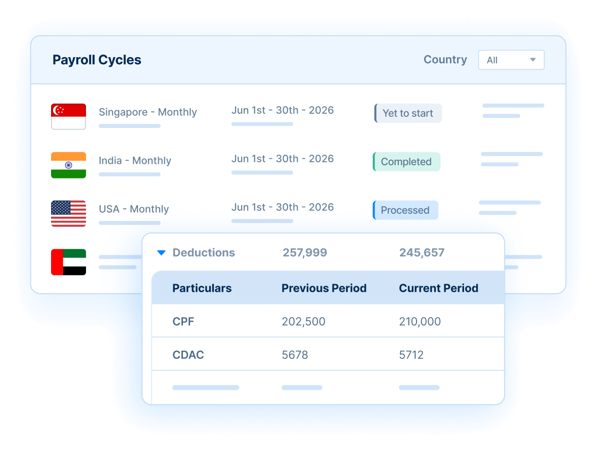 Singapore Payroll Hero