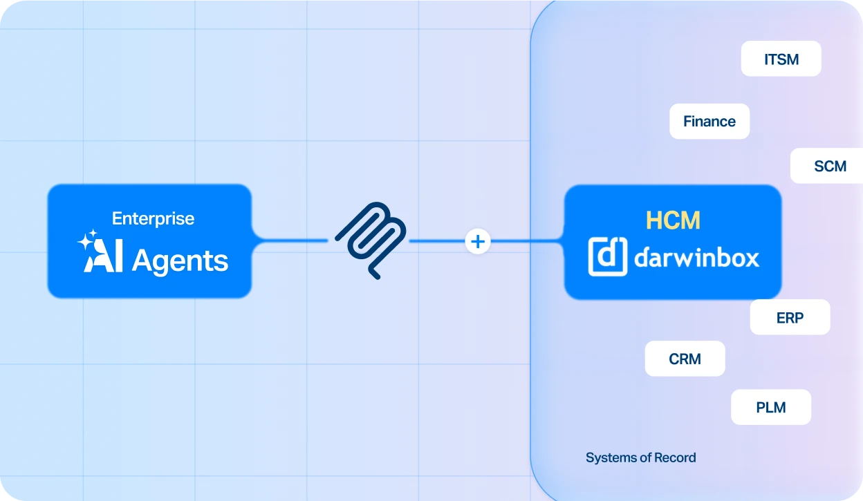 drwinbox_ai_agents_integrations_img