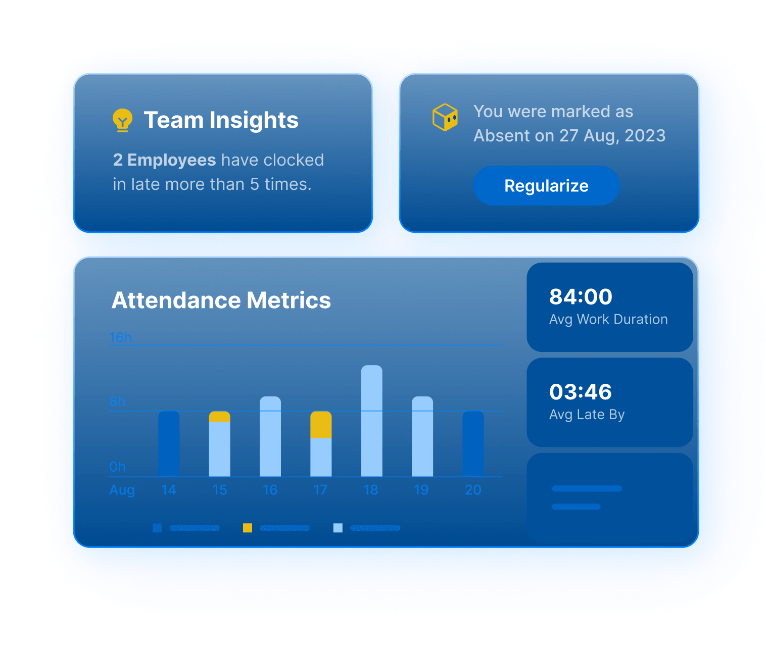 Workforce Management (WFM) Solution | Darwinbox