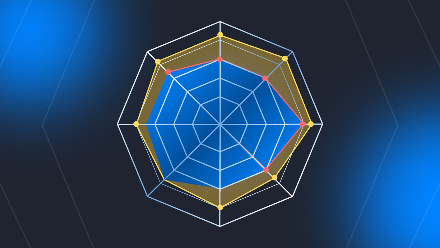 success_map_of_talent_management_blog_banner