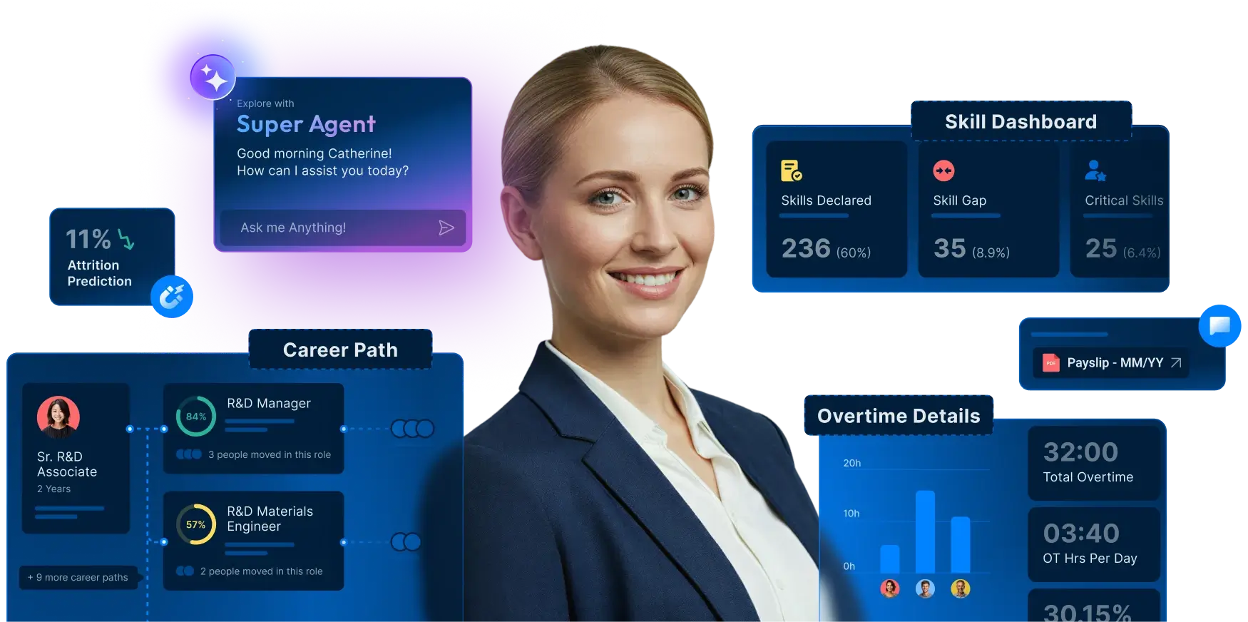 Darwinbox Homepage Hero United States Visual