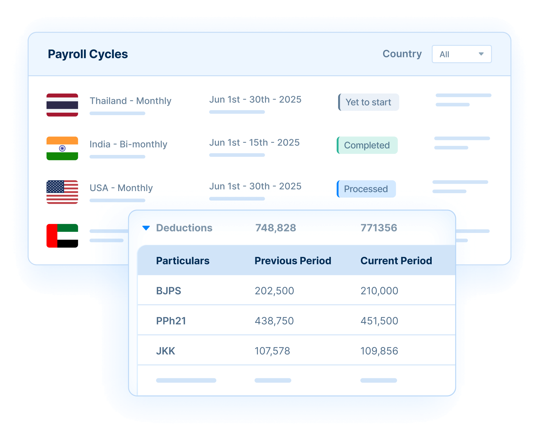 Thailand_Payroll