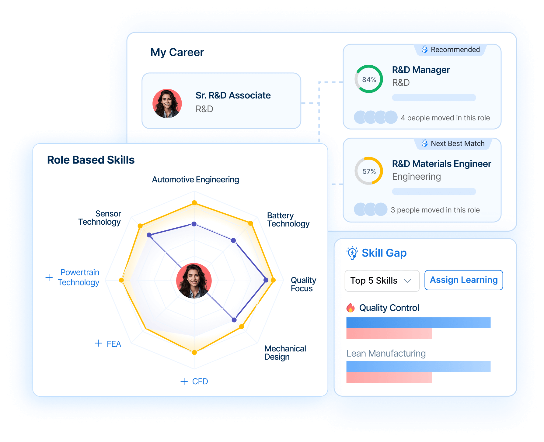 Talent_Development_Hero_Visual