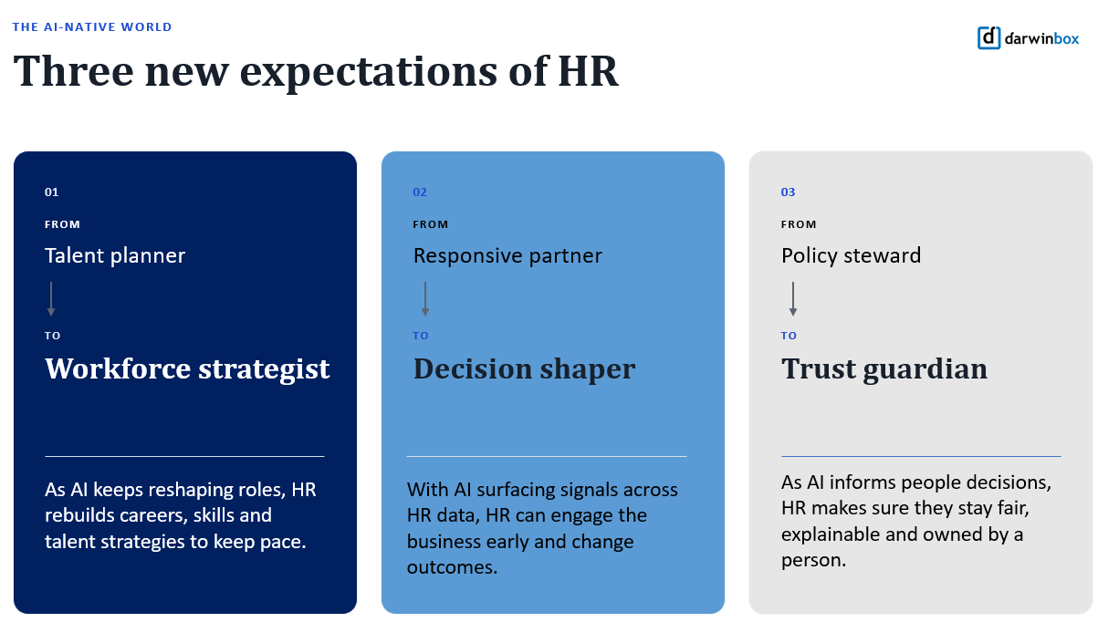 Three new expectations of HR: workforce strategist, decision shaper, trust guardian