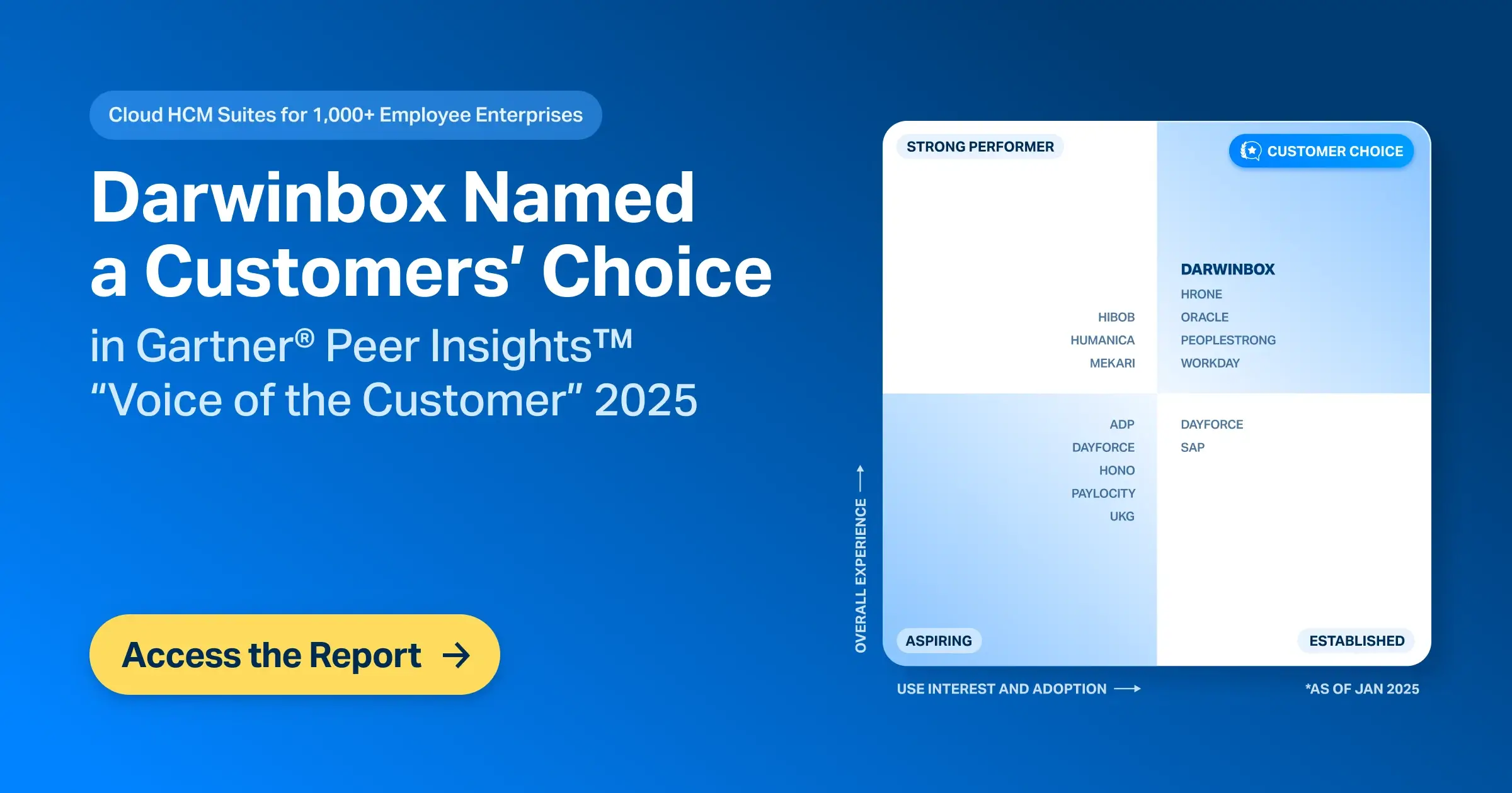gartner_voc_2025_blog_banner