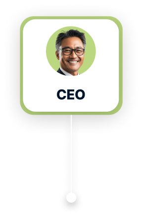 The Futurists CEO Image