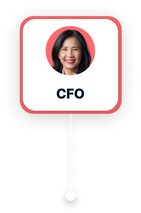 The Futurists CFO Image
