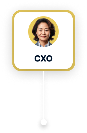 The Futurists CXO Image