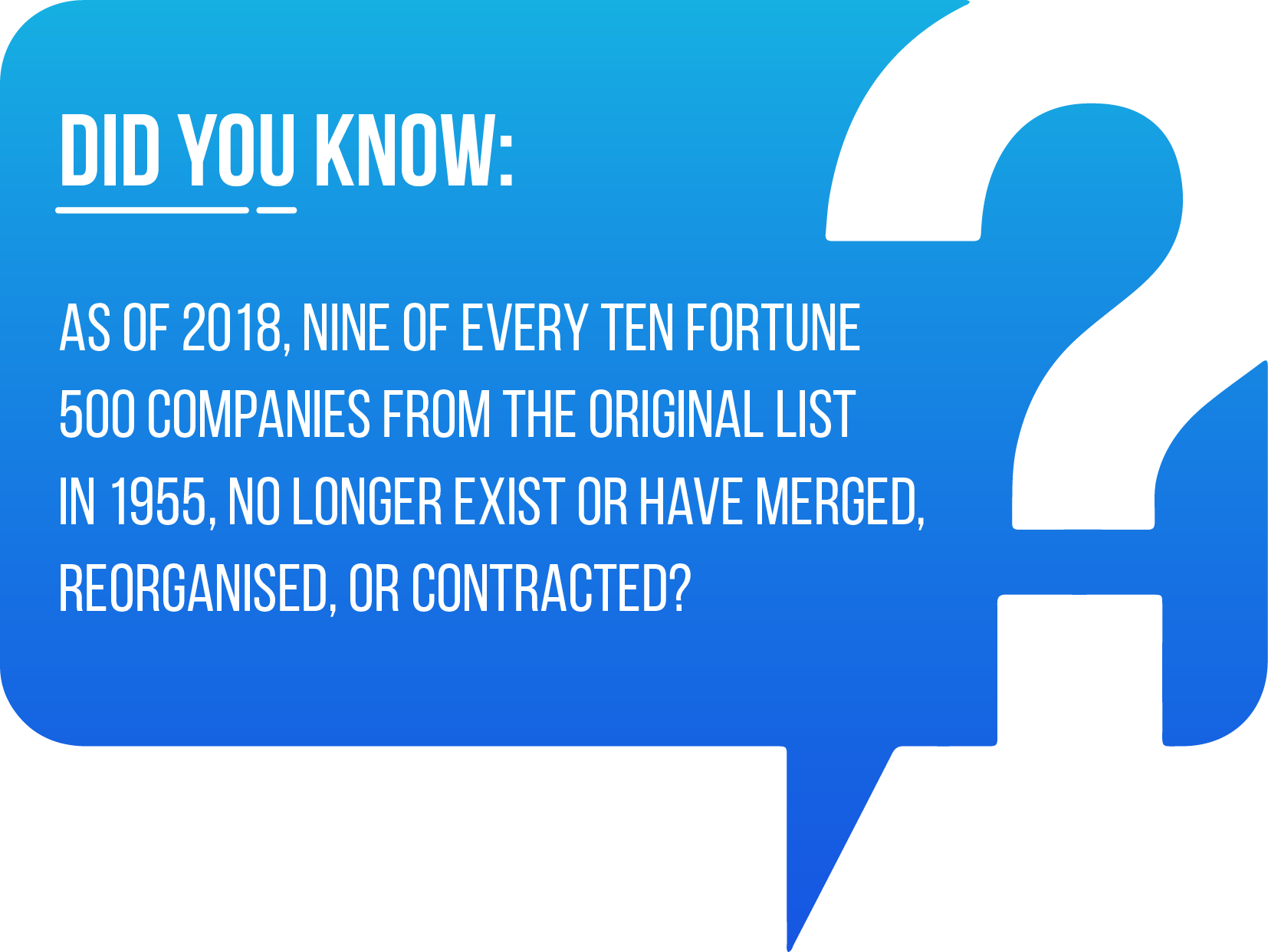 Did-you-know