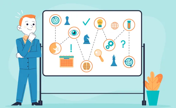 Talent mapping