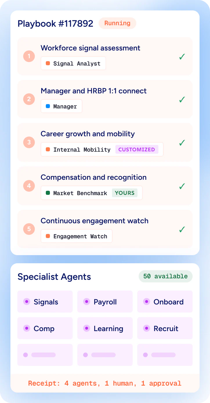 Cortex agent playbook running five steps with specialist agents, one human and one approval
