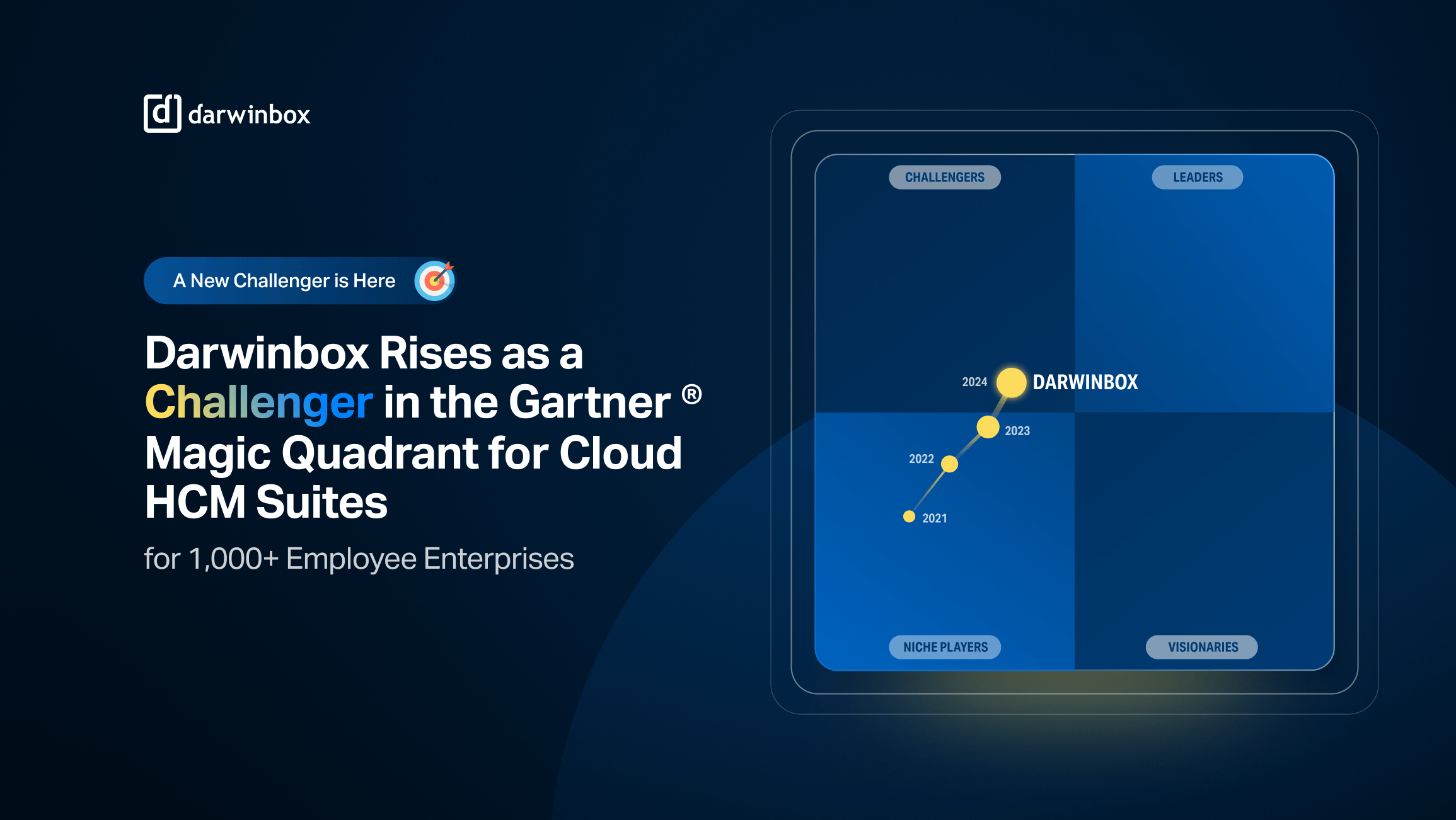 Social_Post_Horizontal