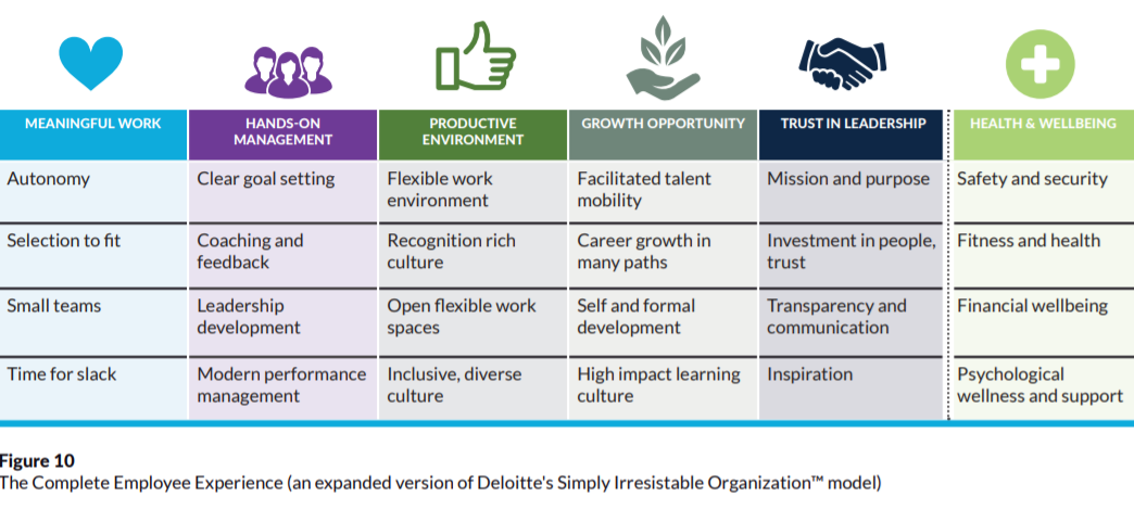 screenshot-new-deloitte-report