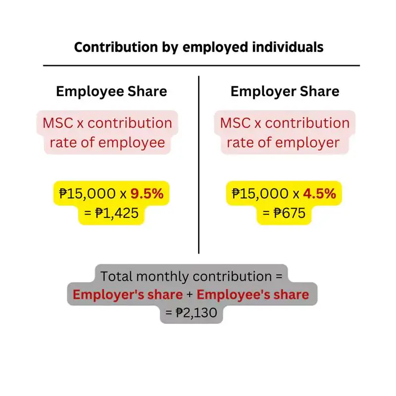 what-is-the-sss-and-why-is-it-important-02