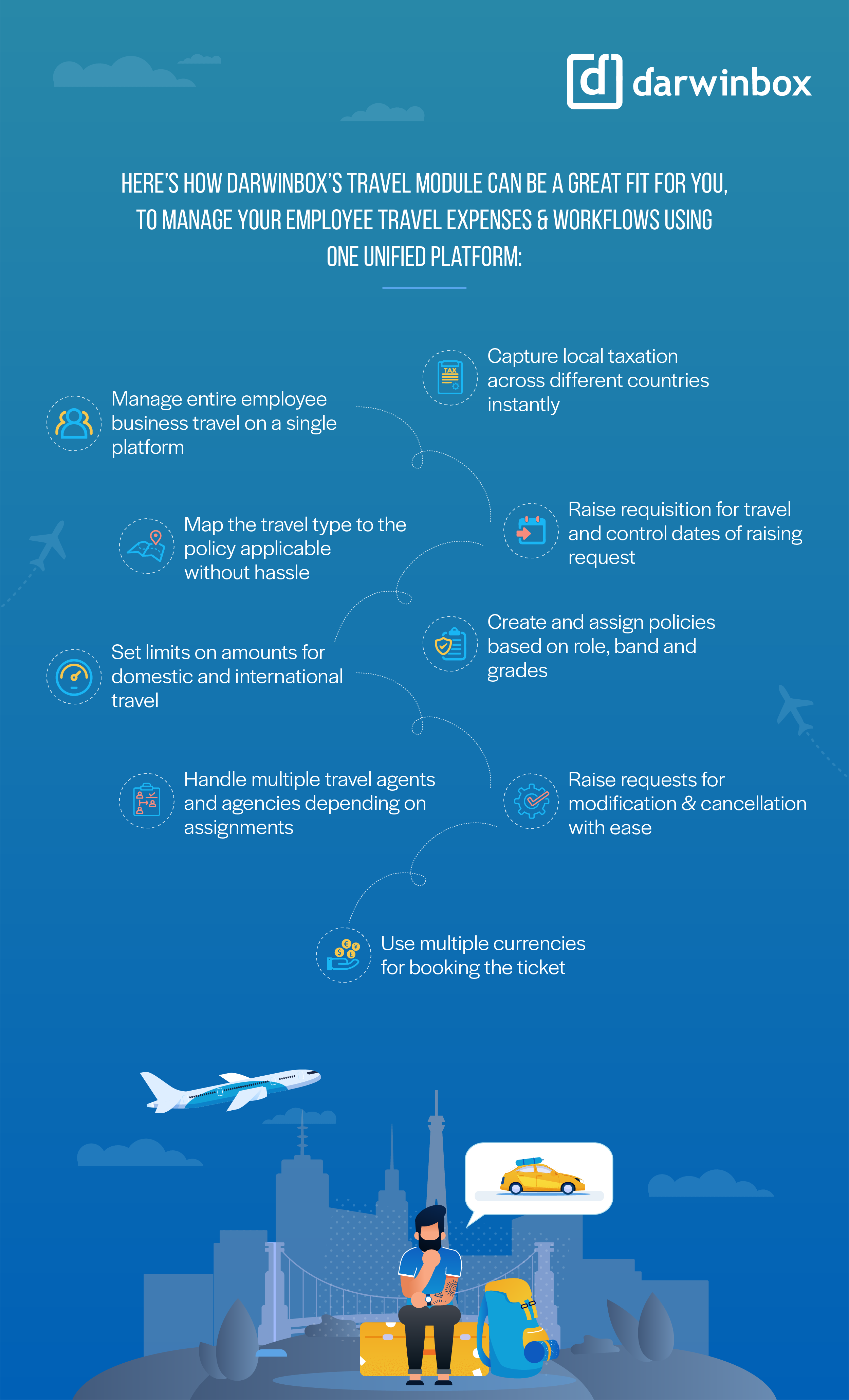 Travel-Module_Think-Audience-02