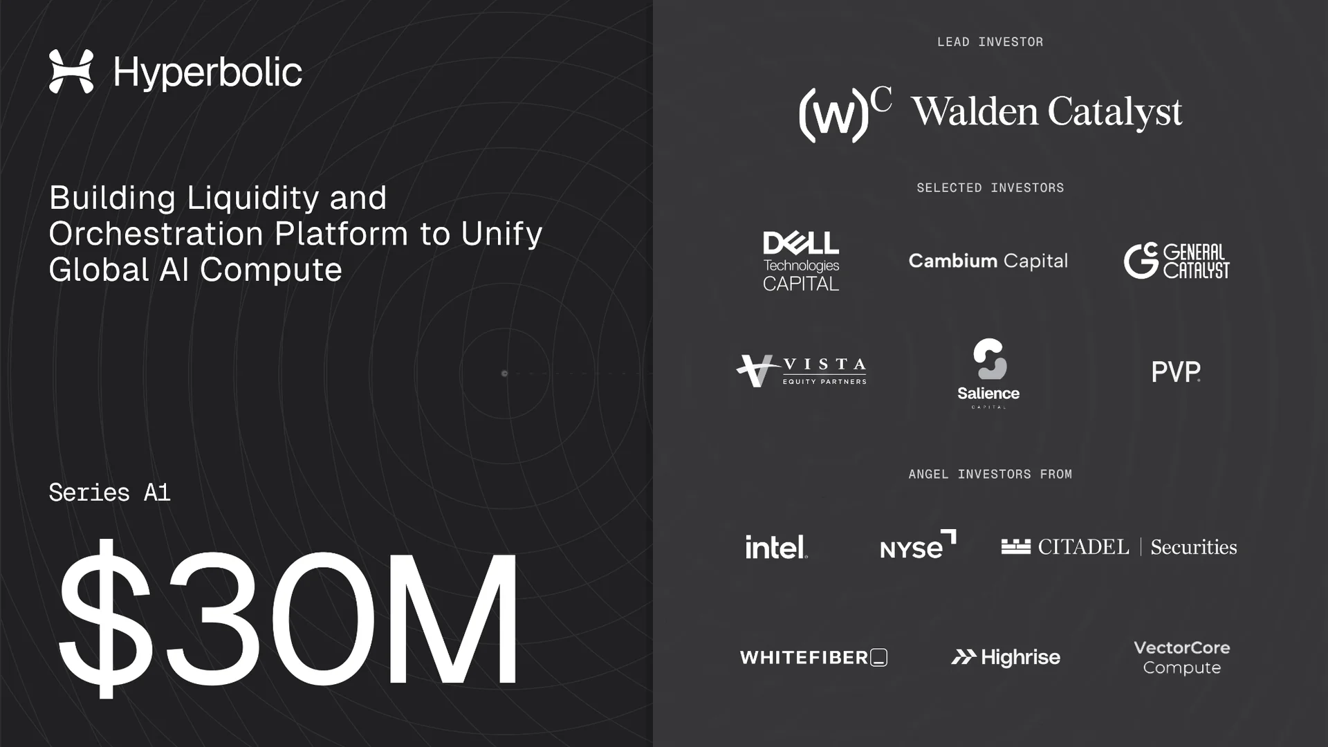 Hyperbolic raises $30M Series A1, led by Walden Catalyst, building a liquidity and orchestration platform to unify global AI compute