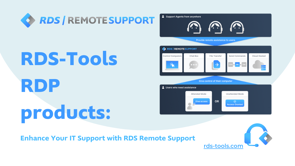657877b1a385d5e4df098207_Simply%20Remote%20Support%20with%20RDS-Tools