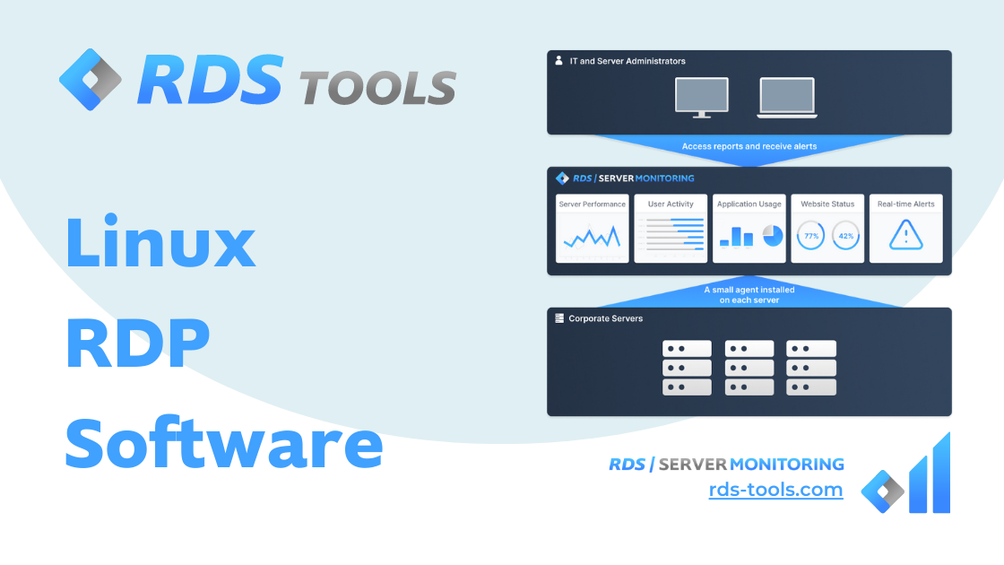 657877b1a385d5e4df098207_Simply%20Remote%20Support%20with%20RDS-Tools