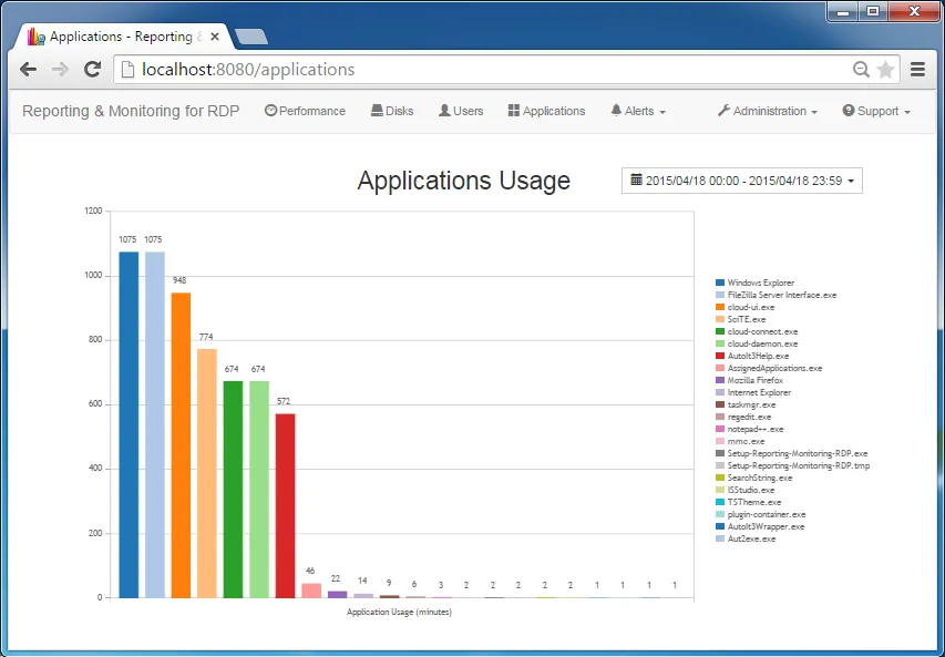 657877b1a385d5e4df098207_Simply%20Remote%20Support%20with%20RDS-Tools