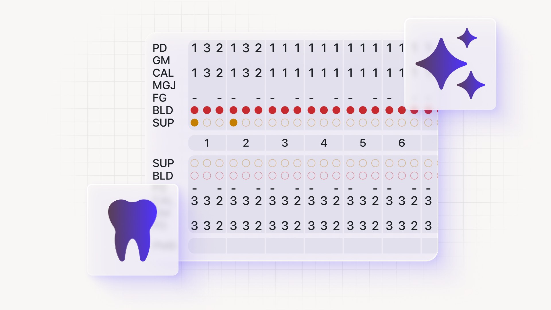 Abstract illustration suggesting measurement consistency across DSO locations
