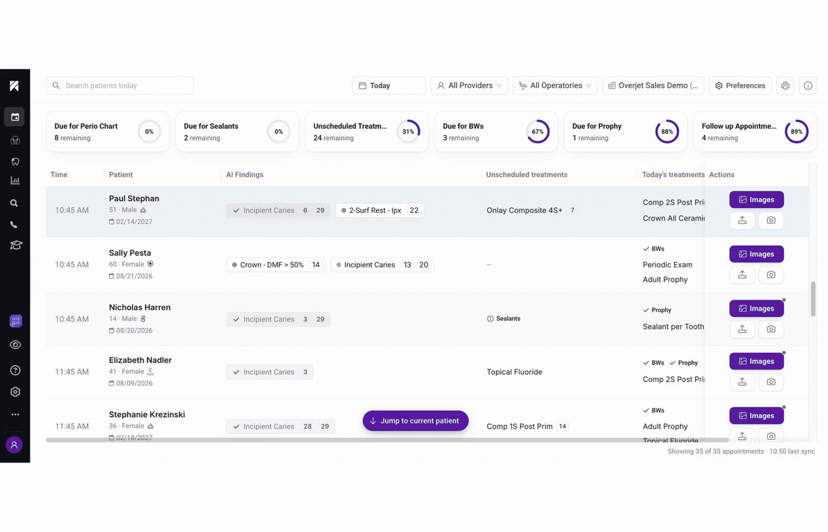 IRIS daily patients walkthrough animation
