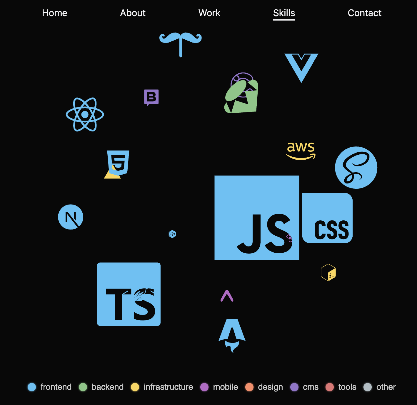 Interactive 3D skills cloud powered by Three.js and React Fiber
