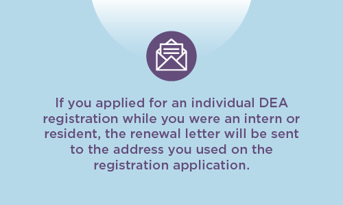 renewal letters will be sent to address used on applications of interns or residents who applied for a DEA registration