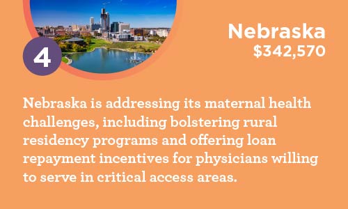 Graphic describing Nebraska's efforts to address maternal health challenges