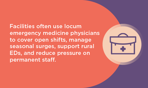 graphic explaining why facilities choose to hire locum emergency medicine doctors