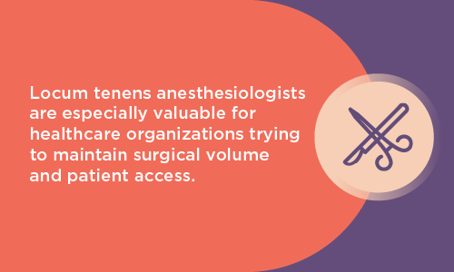 graphic describing the value of locum anesthesiologists