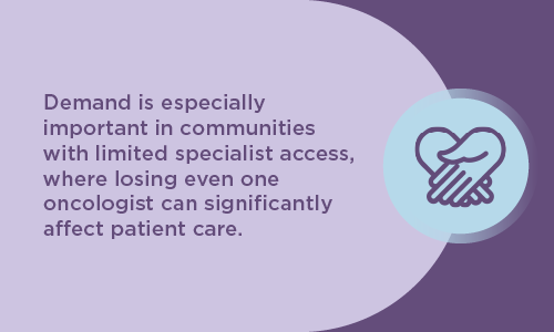 graphic describing value of medical oncologists