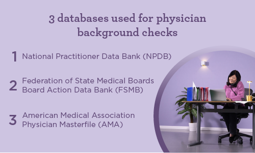 Graphic showing 3 databases used for physician background checks