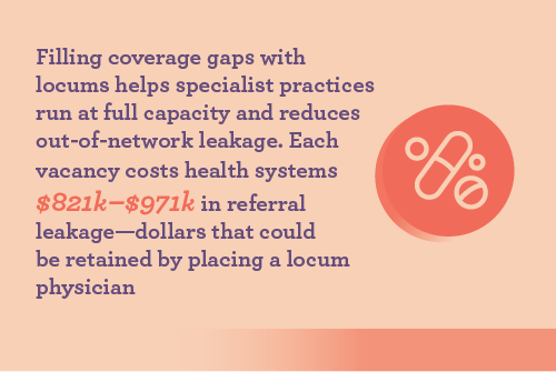 Graphic about the benefit of filling coverage gaps with locums to reduce costs