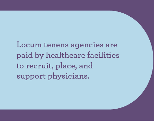 graphic explaining that locums agencies get paid by healthcare facilities