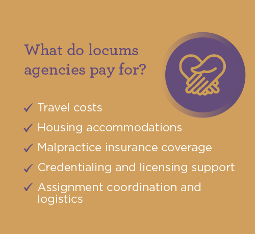 graphic with a list of what locums agencies cover for their locum doctors