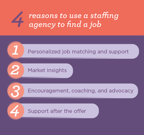 graphic that shares the 4 reasons providers should use a staffing agency to find a job