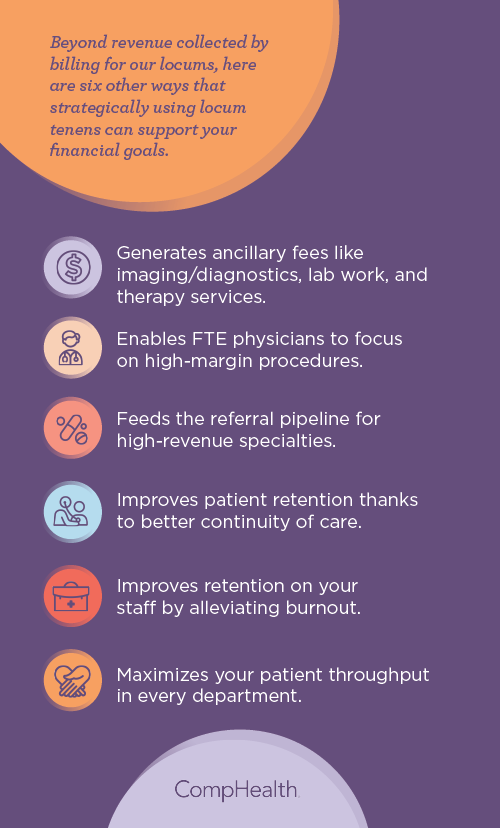 Graphic highlighting the 6 ways to strengthen your healthcare org's financial health (through locums)