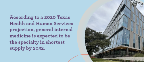 Text about a 2020 Texas Health projection on general internal medicine shortage by 2032, next to a modern glass building.