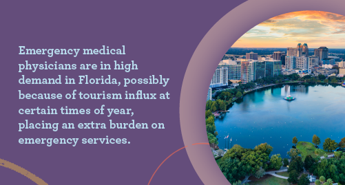 Text about high demand for emergency medical physicians in Florida