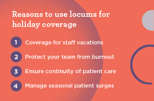 graphic with list of reasons why healthcare facilities should hire locums over the holidays