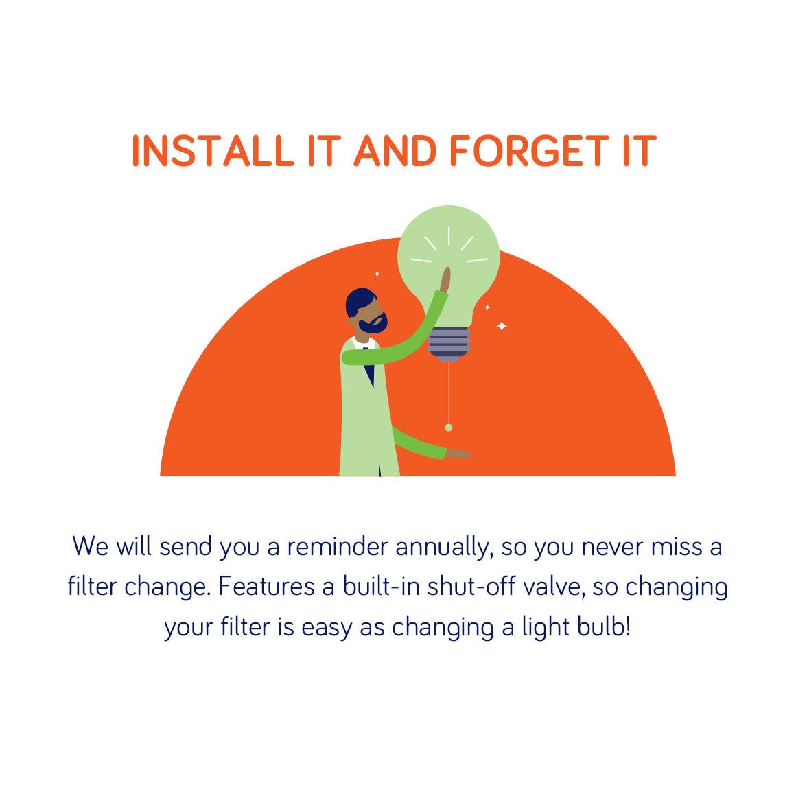 SmartTap Under Sink Water Replacement Filter