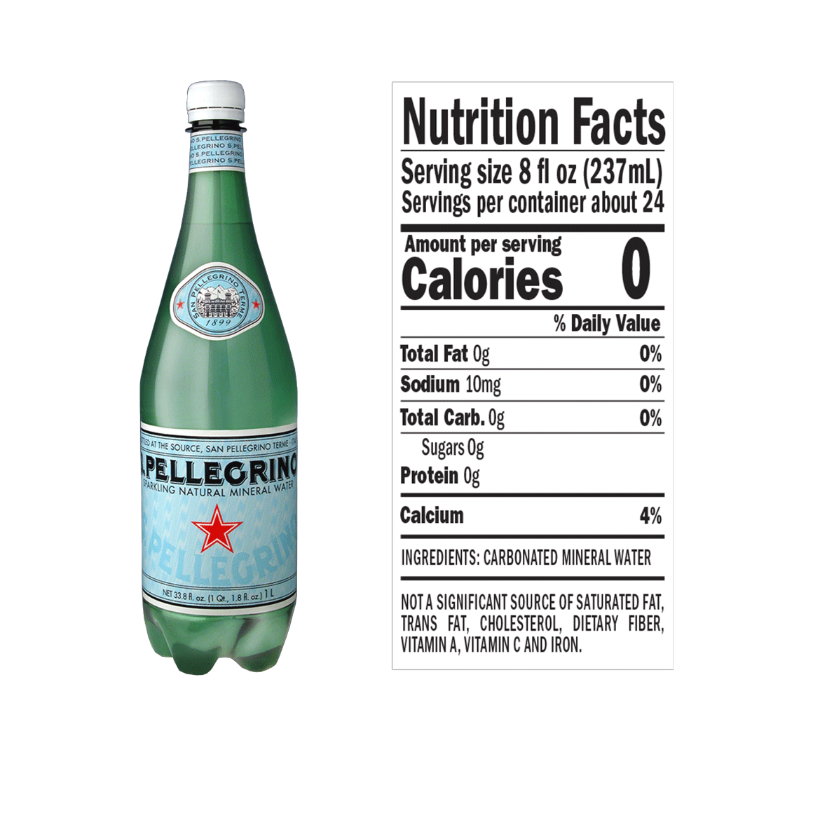 S.Pellegrino® Sparkling Natural Mineral Water Plastic Bottle, 1 Liter (33.8 oz.) - Bottle - Case of 12