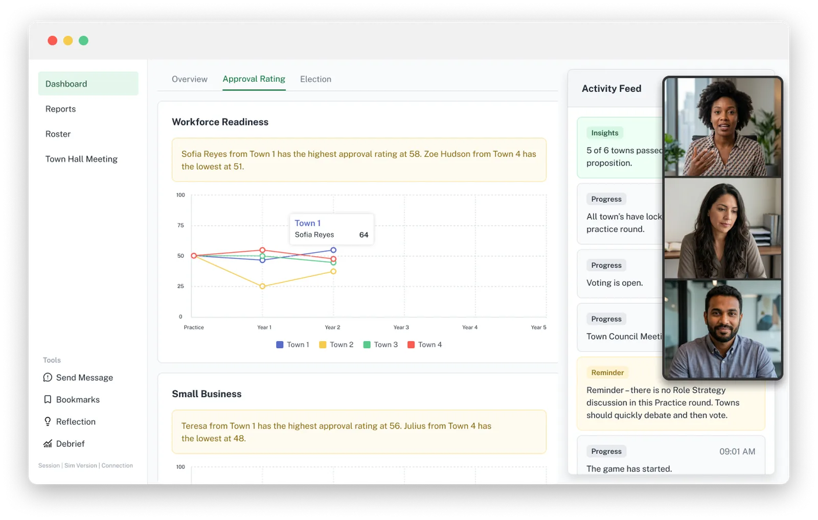 Screenshot of the facilitator dashboard