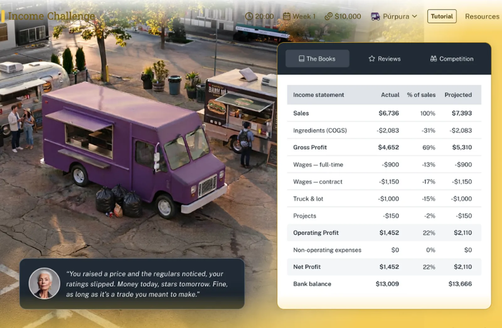 Screenshot of the Income Challenge simulation