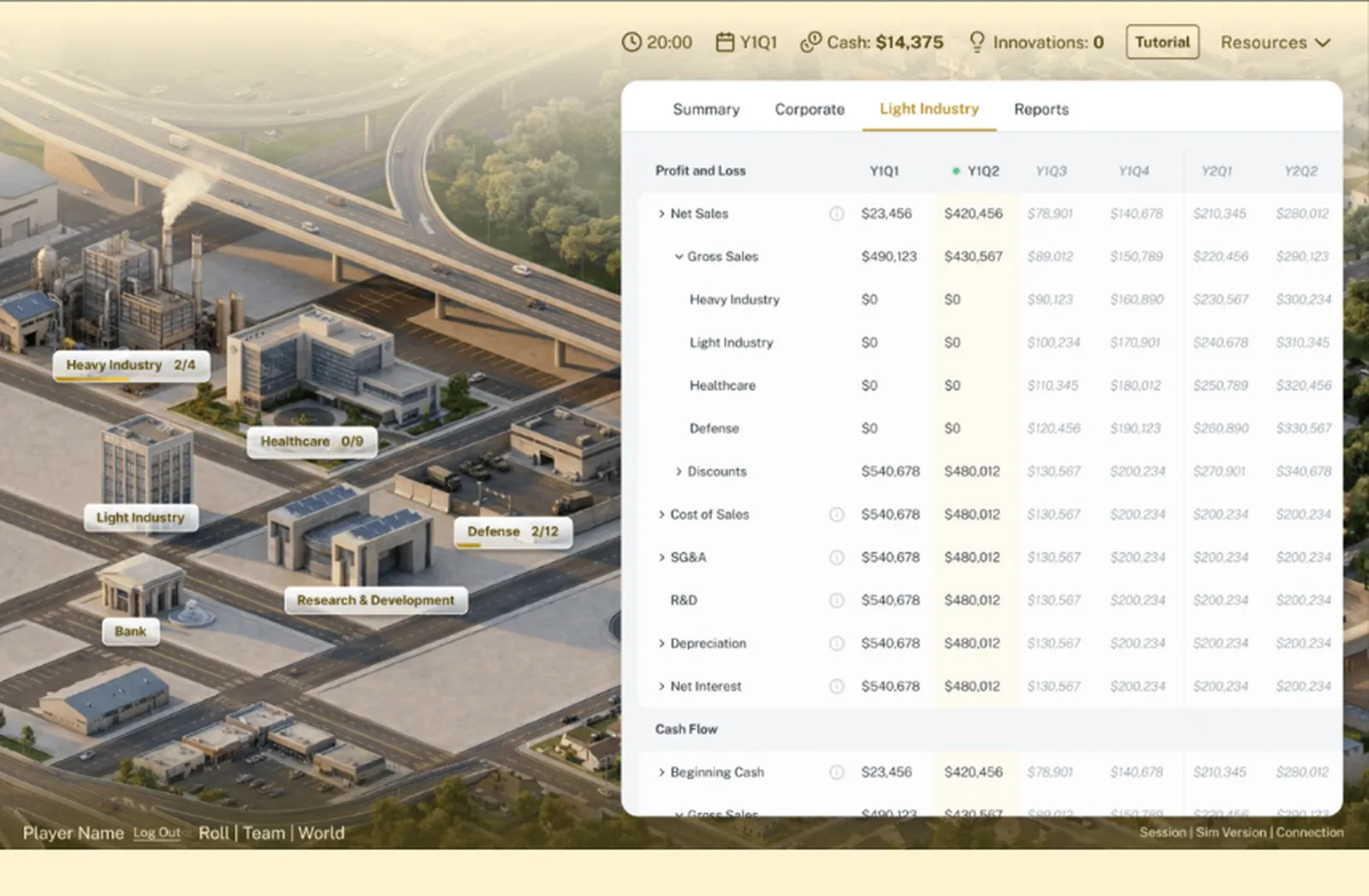 Screenshot of the Business Challenge simulation
